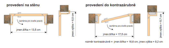 Stavební otvory pro zapadací dveře